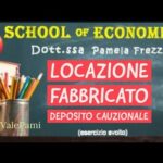 Il segreto della scala a chiocciola piccolissima: soluzione salvaspazio!