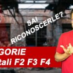 Cucine 3 metri con lavastoviglie: l’essenziale per spazi efficienti!