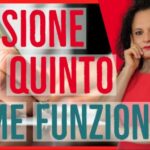 Il regalo perfetto: Portafortuna da negozio che porteranno fortuna!