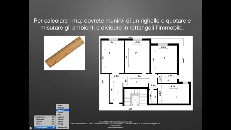 Scopri i Luoghi Segreti per Trovare Metri Quadri Sognati
