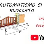 Il pericolo nascosto: Termostato spento, Caldaia accesa. Cosa pu&ograve; succedere?