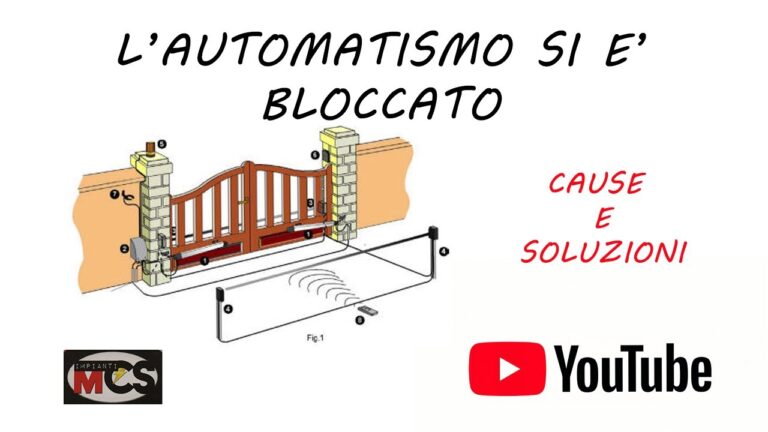 Cancello automatico difettoso: rischi per la sicurezza superati?