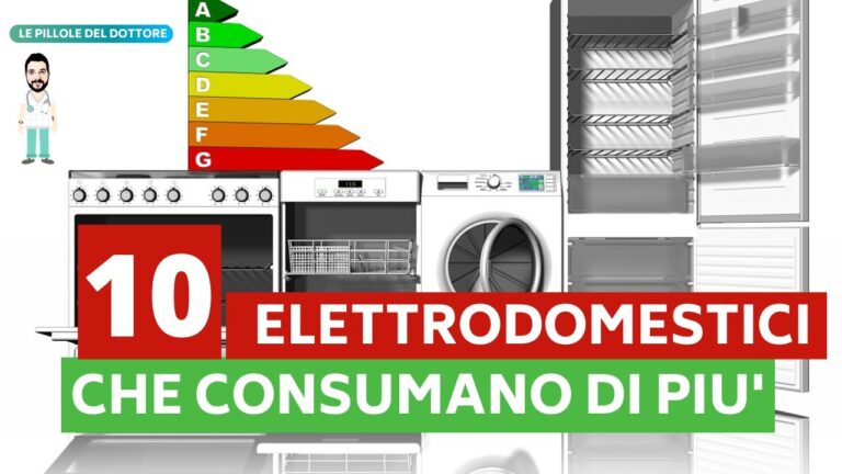 Forno elettrico a basso consumo: la soluzione per risparmiare