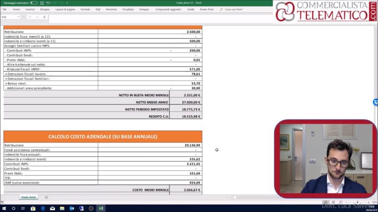 Compensi amministratore: il metodo veloce per calcolarli e ottimizzare le risorse