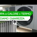 Rivoluzionario piumino pulisce termosifoni senza fatica!